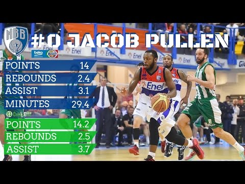 Jacob Pullen - Enel Basket Brindisi (Italy) - Highlights Season 2014/15