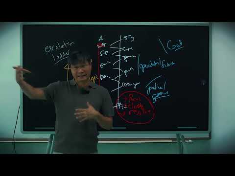 Game Theory #11:  The Law of Escalation