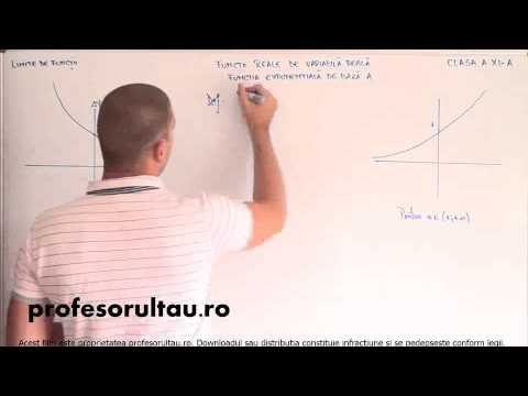 40   Limite de functii   functii reale de variabila reala   partea 5 - profesorultau.ro
