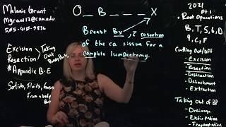 ICD-10-PCS  Root Operations Part 1
