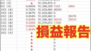 【億トレーダーになる投資逆転生活】損益報告