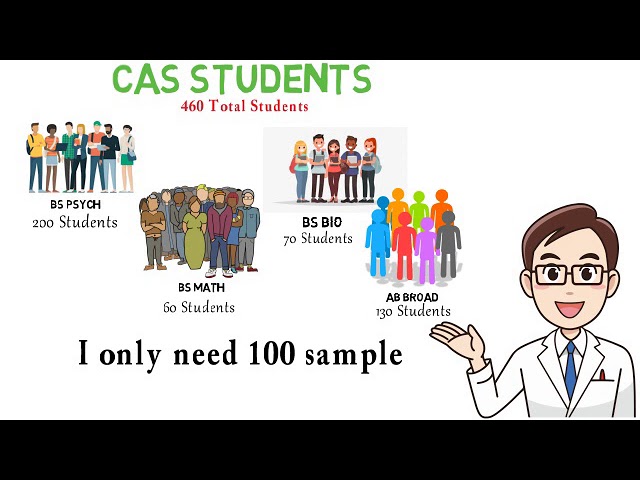 Sample Measurement Understanding Survey and Sampling: Levels of Measurement Explained | Magica