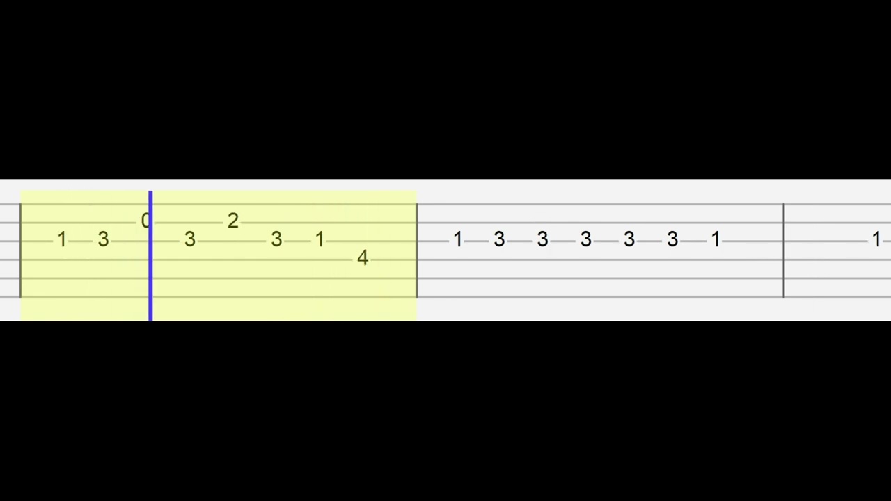 BoyWithUke - Problematic (Easy Guitar Tabs Tutorial)