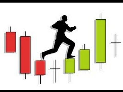 Forex Trader | Trading Method For Trading US-Canad