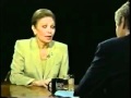 Click to View : Charlie Rose Interview with Farah Pahlavi. Part2