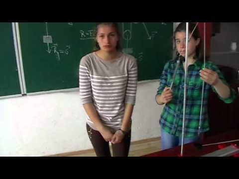 Experimente Lectia Scripeti Danila Cosmina si Buga Denisa