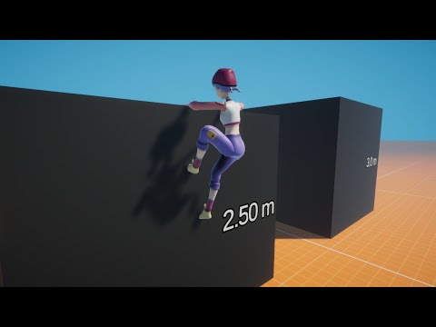 Basic Climbing Mechanics