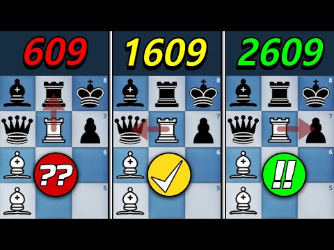Find Out Your Chess Skill Level - Chess Quiz #9