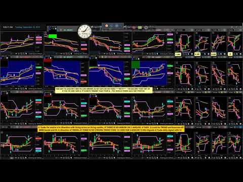 09-10-2019 - Forex Trading