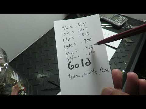 A short primer on karat gold, sterling, gold filled and platinum