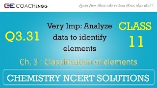 Classification of Elements Q3.31 Chapter 3 CHEMISTRY NCERT Solutions Class 11