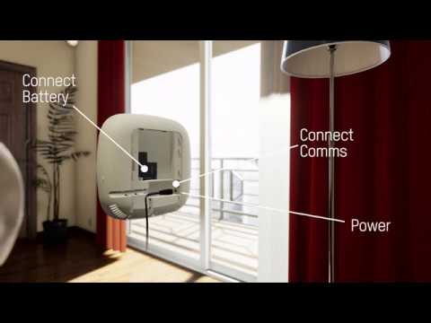 Fire Alarm Systems