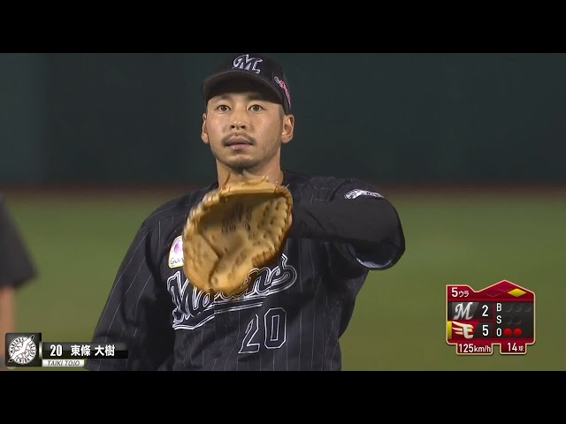 今日のスゴ変化球『マリーンズ・東條 スライダー』