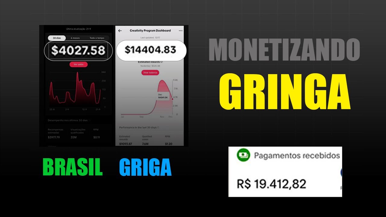 COMO MONETIZAR O TIKTOK NA GRINGA, veja as formas que você consegue monetizar na gringa
