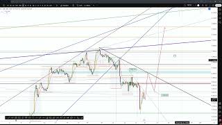 Plan 5-27-25: Continuation?