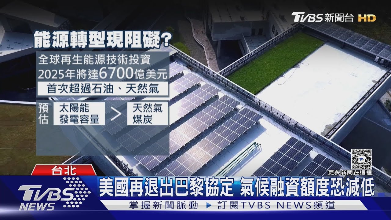 升溫已突破逃命線!川普大力開發傳統能源 恐阻礙能源轉型進程