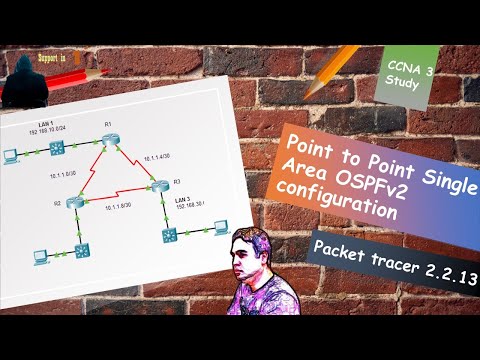 2.2.13 Packet Tracer – Point-to-Point Single-Area OSPFv2 Configuration