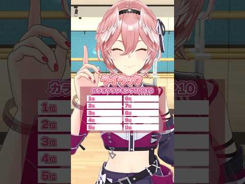 音楽のことなら任せて🥳✨ #shorts #hololive #ホロライブ #クイズ