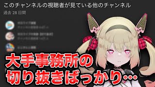 にじさんじとホロライブの切り抜きばかり見ている息根とめるの視聴者【切り抜き】