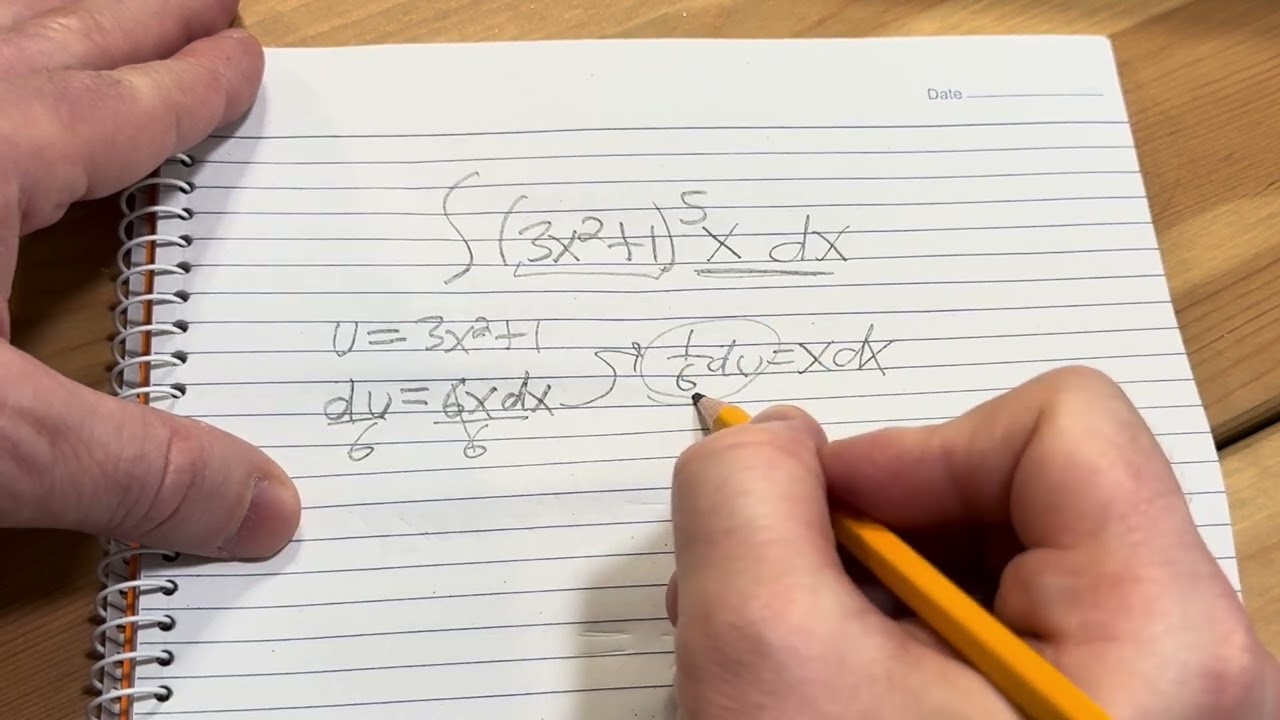 Calculus 1: How to Integrate by Substitution