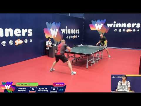 WINners CUP Table 4 18.07.2020 part2