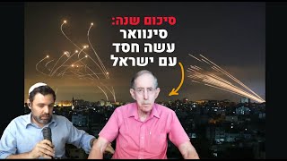 מה איראן חושבת לעצמה? - ד״ר דן שיפטן מגיע לשיחה