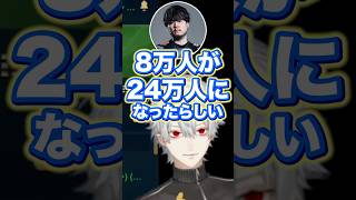 LoLのプレイ人口が爆増してることを知る葛葉【切り抜き にじさんじ】#葛葉