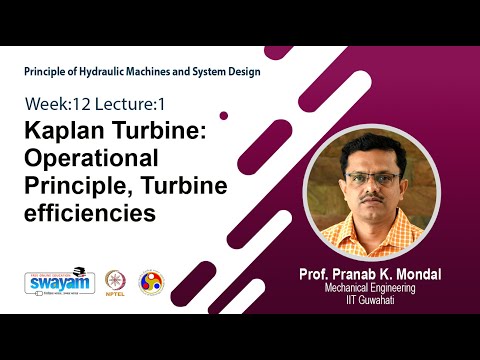 Principle of Hydraulic Machines and System Design Intro Video