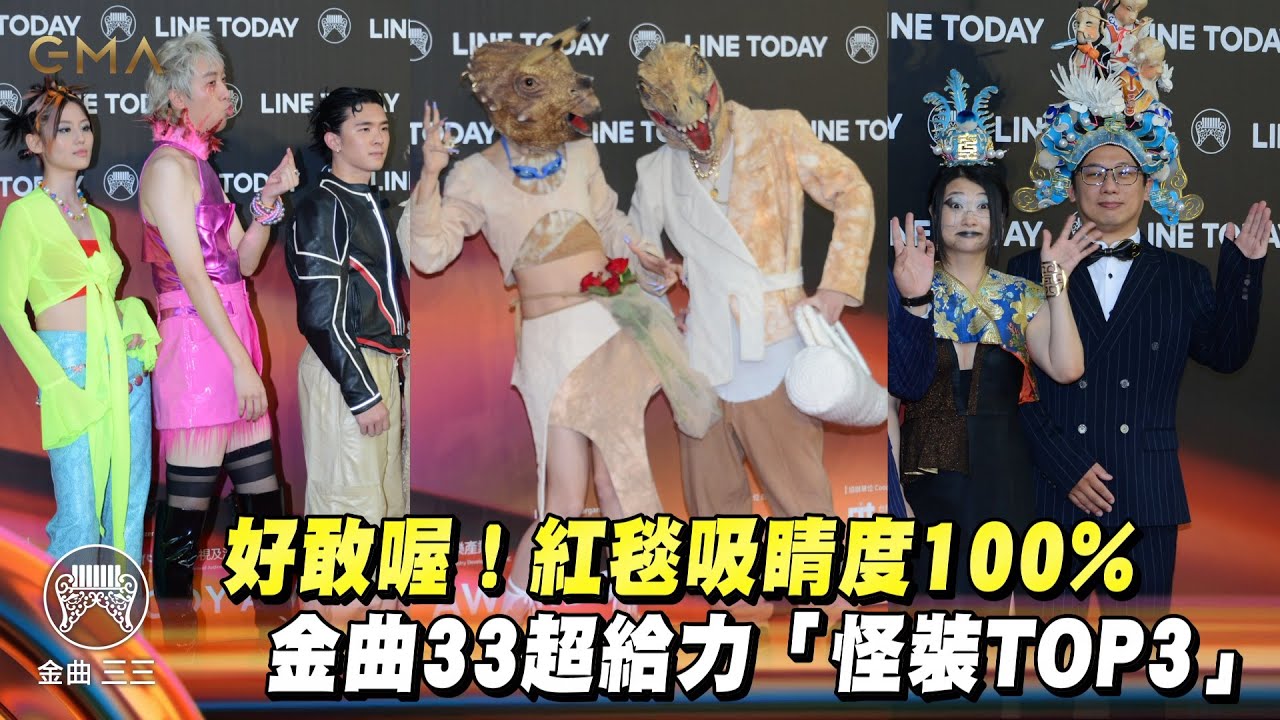金曲紅毯5怪/恐龍、紙紥、漢堡神偷入列 他露的不是肌肉