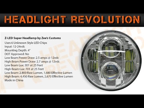 Generic Chinese FAKE JW Speaker 8700 Demo and Review (7 Inch Round LED Headlight Shootout 3 of 12 )