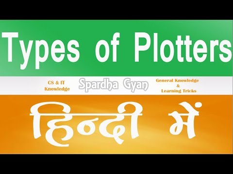 Types of plotter