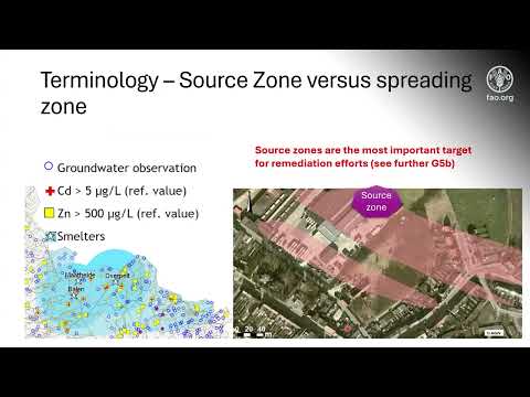 Module 2 – Contaminated soil sampling techniques