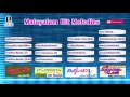Malayalam Hit Melodies Latest Movies Songs Malayalam New Movie Songs