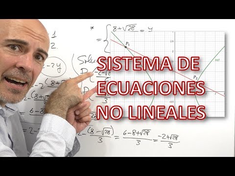 SISTEMAS DE ECUACIONES NO LINEALES CON DOS INCÓGNITAS