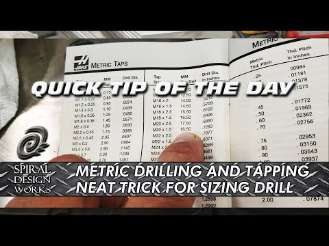 TIP OF THE DAY- METRIC TAP TRICK