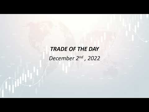 Trade of the Day – Dow Jones Opportunity December 2, 2022