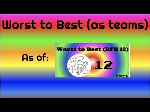 Worst to Best into teams (As of most recent list) [BFB]