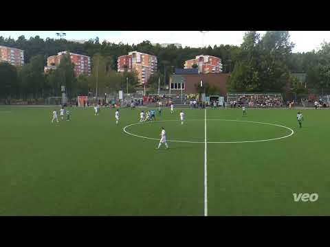 Konyaspor KIF   Tullinge TP