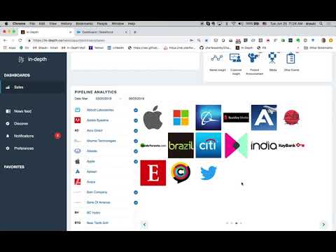 download lagu mp3 mp4 B2b Competitive Intelligence, download lagu B2b Competitive Intelligence gratis, unduh video klip B2b Competitive Intelligence