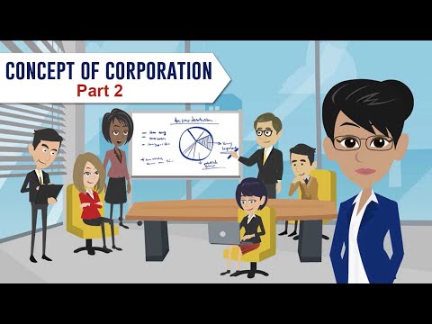 Concept of Corporation, Part 2