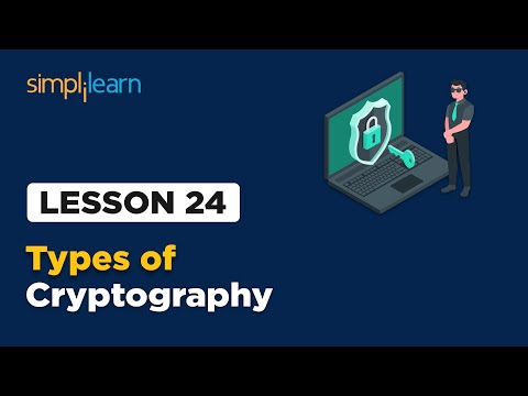 Lesson 1 Introduction to Cybersecurity Simplilearn