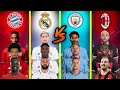 Bayern Munich & Real Madrid 🆚 Man City & Milan 😲🔥 Ulitmate Comparison 🔥💪