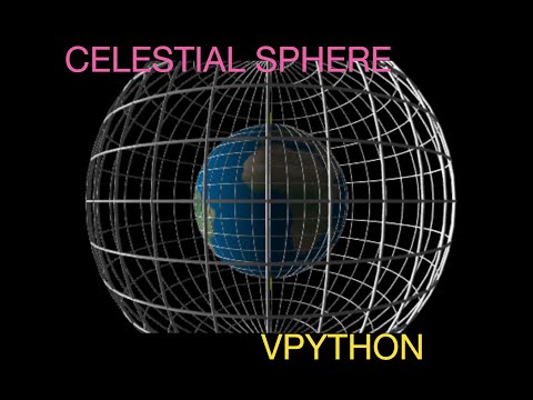 Python Physics Drawing The Celestial Sphere In Web Vpython