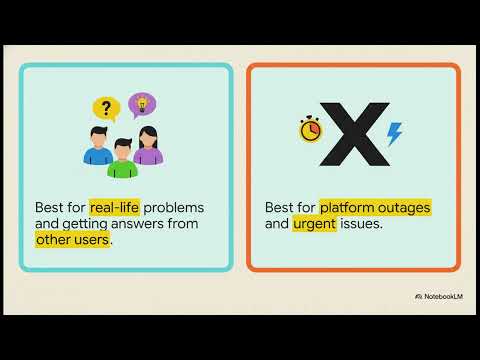 Navigating Policy Advice Challenges | Golden Age