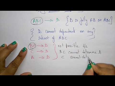 DBMS tutorial for beginners | Lec 1| Bhanu Priya