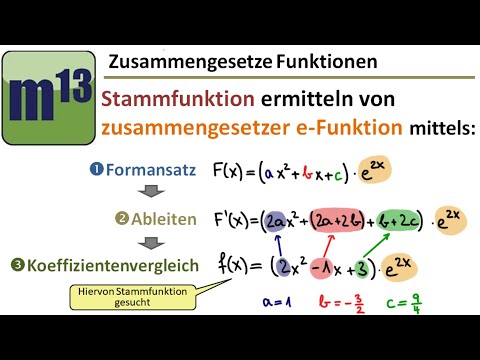 Stammfunktion von zusammengesetzter e-Funktion über Formansatz mit Koeffizientenvergleich