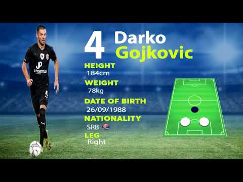 Darko Gojkovic Highligts ● CB ● 2021