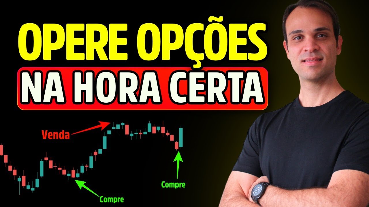 LUCRO MÁXIMO NO TRADE: como comprar e vender OPÇÕES de forma profissional