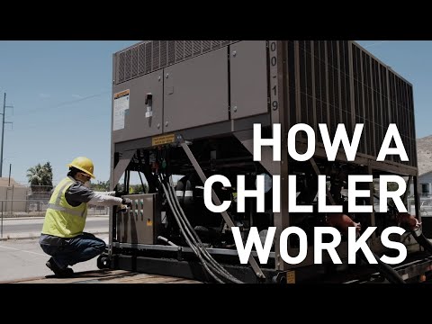 Chiller 101 Series | Ep. 1 | How a Chiller Works