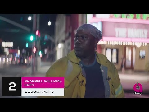 Classifica Canzoni 2014: Hit Parade Italia - Jubel di Klingande in prima posizione